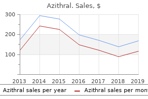 order azithral with amex