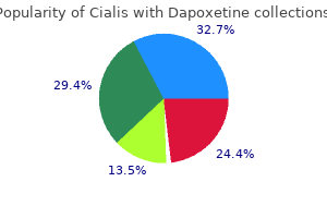 purchase cialis with dapoxetine cheap