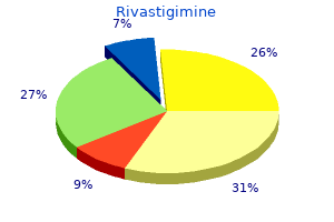 order rivastigimine 4.5 mg on line