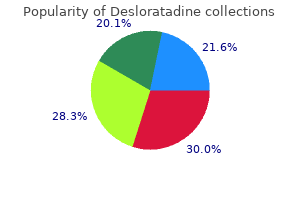 purchase desloratadine discount