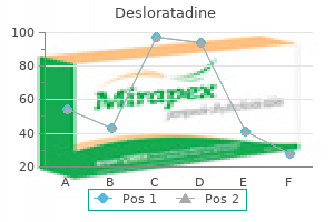 cheap 5 mg desloratadine amex