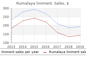 purchase 60ml rumalaya liniment amex