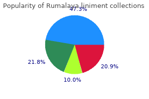 purchase rumalaya liniment with amex