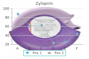 purchase zyloprim with a visa