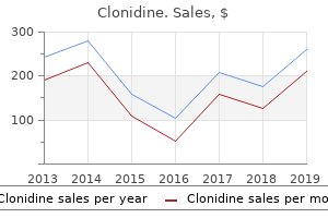 clonidine 0.1mg fast delivery
