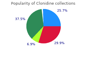 cheap clonidine 0.1 mg line