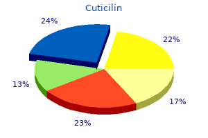 generic cuticilin 40 mg visa