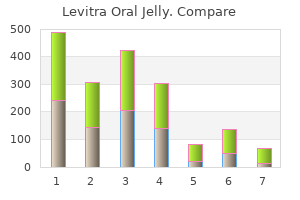 20mg levitra oral jelly otc