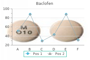 generic baclofen 25mg on line