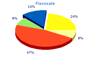 flavoxate 200mg online