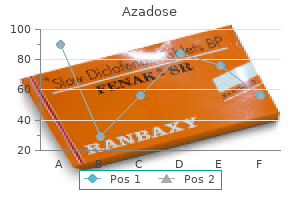 azadose 250mg overnight delivery