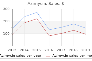 generic 250mg azimycin with visa