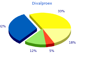 divalproex 500 mg with visa