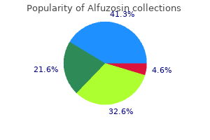 purchase alfuzosin 10mg without a prescription