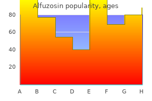 order genuine alfuzosin