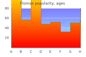 generic flomax 0.4 mg