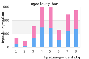 order genuine mycelex-g on line