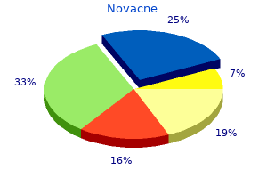 order cheapest novacne and novacne