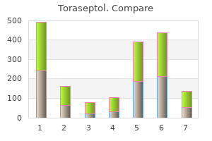 purchase generic toraseptol on-line