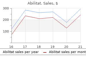 buy abilitat 20 mg fast delivery