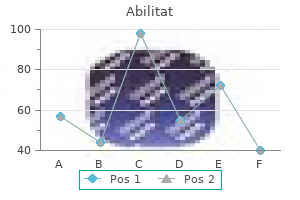 discount 20 mg abilitat overnight delivery