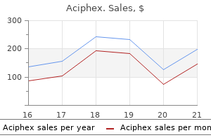 aciphex 10 mg buy low cost