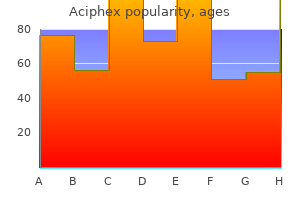 10 mg aciphex cheap with mastercard