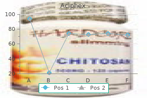 cheap aciphex 10 mg without prescription