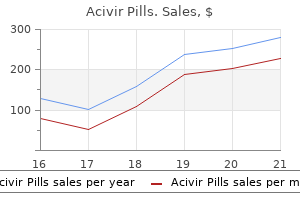 acivir pills 200 mg buy without a prescription