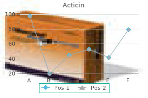 Purchase Acticin