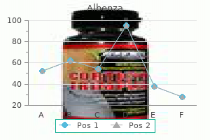 buy albenza 400 mg on line