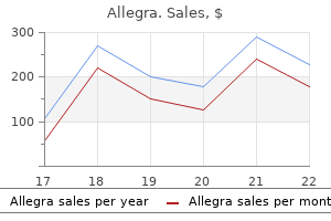 allegra 180 mg cheap amex