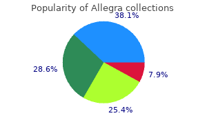 180 mg allegra purchase with mastercard