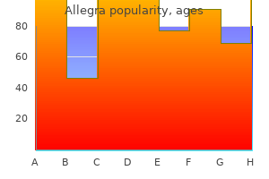 allegra 180 mg order visa