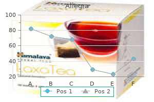 180 mg allegra trusted