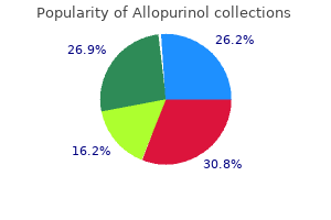 allopurinol 300 mg generic without a prescription