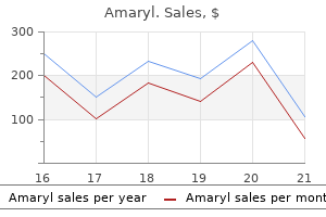 amaryl 4 mg order free shipping