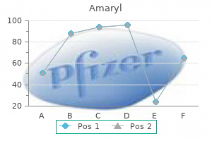 amaryl 4 mg cheap line