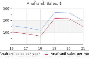 cheap anafranil 25 mg on-line