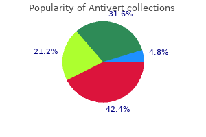 25 mg antivert generic free shipping