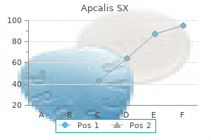 order apcalis sx 20 mg fast delivery