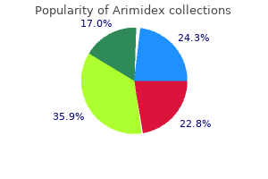 arimidex 1 mg purchase without a prescription