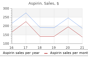 generic 100 pills aspirin free shipping
