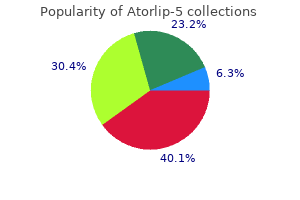 5 mg atorlip-5 discount with amex