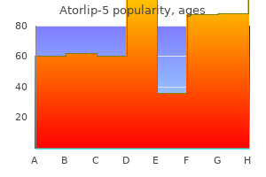 atorlip-5 5 mg generic online