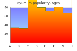 purchase ayurslim 60 caps mastercard