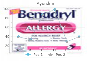 buy ayurslim 60 caps online