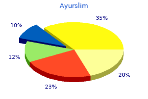 ayurslim 60 caps online buy cheap