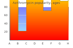 order azithromycin 100 mg without a prescription